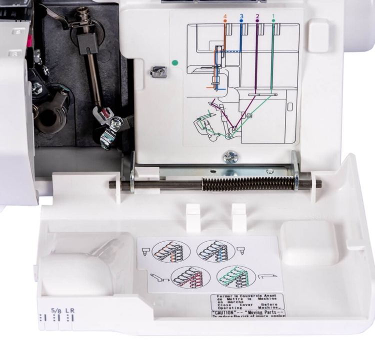 Owerlok Janome 454D z widokiem wnętrza maszyny, pokazującym mechanizm nawlekania oraz instrukcję w formie graficznej. Biała obudowa, metalowe elementy, widoczne śruby i prowadnice. Idealny do szycia z użyciem 3/4 nitek.
