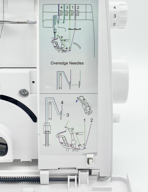 Minerva SmartLock 350 wyróżnia się precyzyjnym działaniem i stabilnością. Dzięki czytelnym oznaczeniom regulacja nici jest szybka. Idealny do regularnego użytkowania.