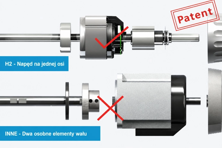 Widok zbliżeniowy na mechanizm smarowania drążka stopki w stebnówce JACK H2-CZ-12. Widać elementy metalowe oraz biały korpus smarowania, z niebieską linią na górze maszyny. Dobrze widoczne są także mocowania i pokrętła regulacyjne.