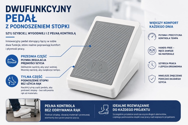 Zestaw sterujący Minerva AutoFlow Z-One obejmujący pedał nożny i przewód zasilający. Ujęcie prezentuje kształt pedału, jego szeroką powierzchnię roboczą oraz wtyczki potrzebne do podłączenia maszyny. W ofercie.