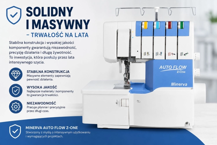 Infografika przedstawia solidną i masywną konstrukcję Minerva AutoFlow Z-One. Stabilna obudowa oraz wysokiej jakości komponenty wspierają płynną pracę, precyzję szycia i trwałość podczas regularnego użytkowania.