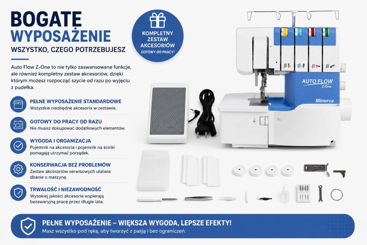 Grafika prezentuje wyposażenie standardowe owerloka Minerva AutoFlow Z-One. Widoczne są pedał, przewód, pojemniki, narzędzia, igły i akcesoria potrzebne do rozpoczęcia szycia oraz podstawowej konserwacji.