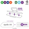 Prasowalnica parowa TEXI APOLLO 101 z powierzchnią roboczą równą 18 żelazkom, generująca ciśnienie 50 kg. Ergonomiczny uchwyt, przeznaczona do użytku w domach, pralniach i hotelach. Grafika pokazuje funkcje i zastosowanie produktu.