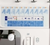 Panel sterujący overlocka Janome 1200D z funkcją renderki. Widoczne symbole różnych ściegów, wskaźniki ustawień oraz pokrętło regulacji. Kolory oznaczeń: pomarańczowe, zielone. Graficzne instrukcje dotyczące użycia i ustawień.