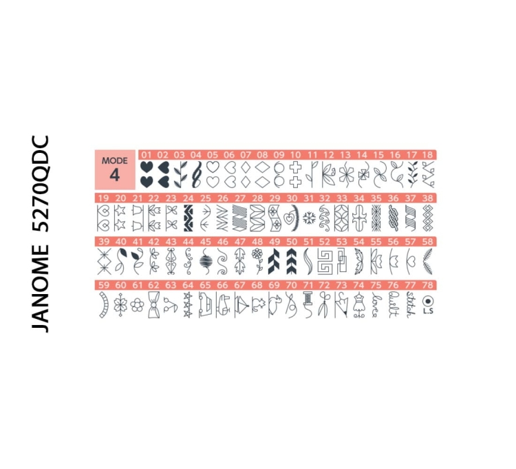 Tabela z wzorami szycia dla maszyny Janome 5270QDC, zawierająca 78 różnych ściegów. Wzory przedstawione w formie ikon, z numerami od 01 do 78 oraz oznaczeniem trybu 4. Na lewym boku widoczny napis JANOME 5270QDC.
