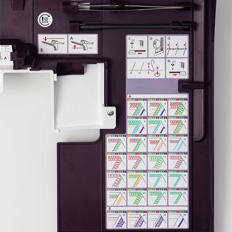 Panel do nawlekania Coverlok PFAFF ADMIRE AIR 7000. Widoczne instrukcje nawlekania w kolorowych schematach oraz miejsce na akcesoria. Kolor obudowy: ciemny fiolet. Elementy ułatwiające użytkowanie, w tym wskaźniki i grafiki nawigacyjne.