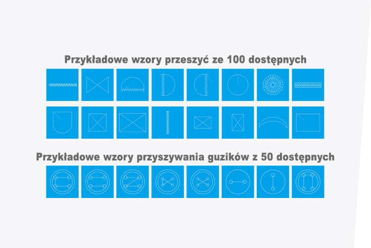 Wzory przeszyć i przyszywania guzików dostępne w elektronicznej guzikarce JACK JK-T1900GSK. Na niebieskim tle przedstawione są przykłady 100 wzorów przeszyć i 50 wzorów przyszywania guzików, ukazujące różnorodność i funkcjonalność urządzenia.