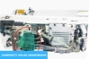Zygzak JACK JK-2T290D-SR z widocznym zamkniętym układem smarowania. Zbliżenie na zielony element, przezroczyste wężyki oraz metalowe komponenty maszyny. Kąt ujęcia z boku, na jasnym tle.