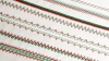 Zbliżenie na fragment tkaniny z różnymi wzorami ściegów, wykonanymi w kolorach czerwonym i zielonym. Widoczne są zygzaki, fale i prostokątne wzory, ukazujące funkcje maszyny do szycia Janome JUNO E1015. Tło białe, podkreślające detale ściegów.