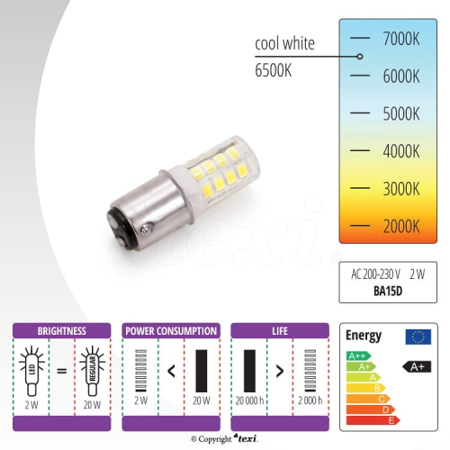 Żarówka LED BA15D do maszyny do szycia, moc 2W, z metalową podstawą. Przezroczysta obudowa z diodami, emitująca zimne białe światło (6500K). Widoczne etykiety dotyczące jasności, zużycia energii i żywotności.