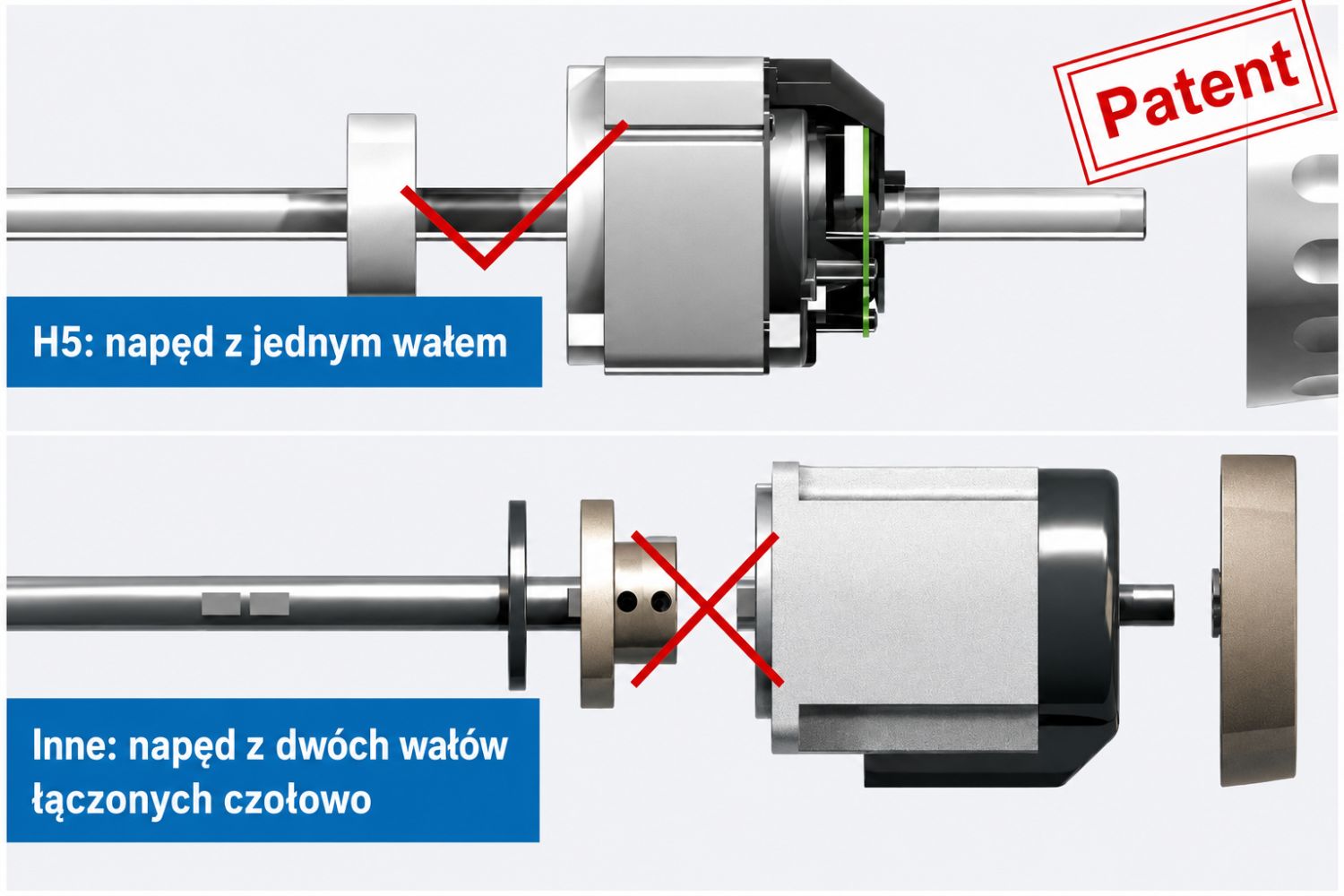 Porównanie napędu JACK H5K-CZ-4 z jednym wałem z układem wykorzystującym dwa wały łączone czołowo