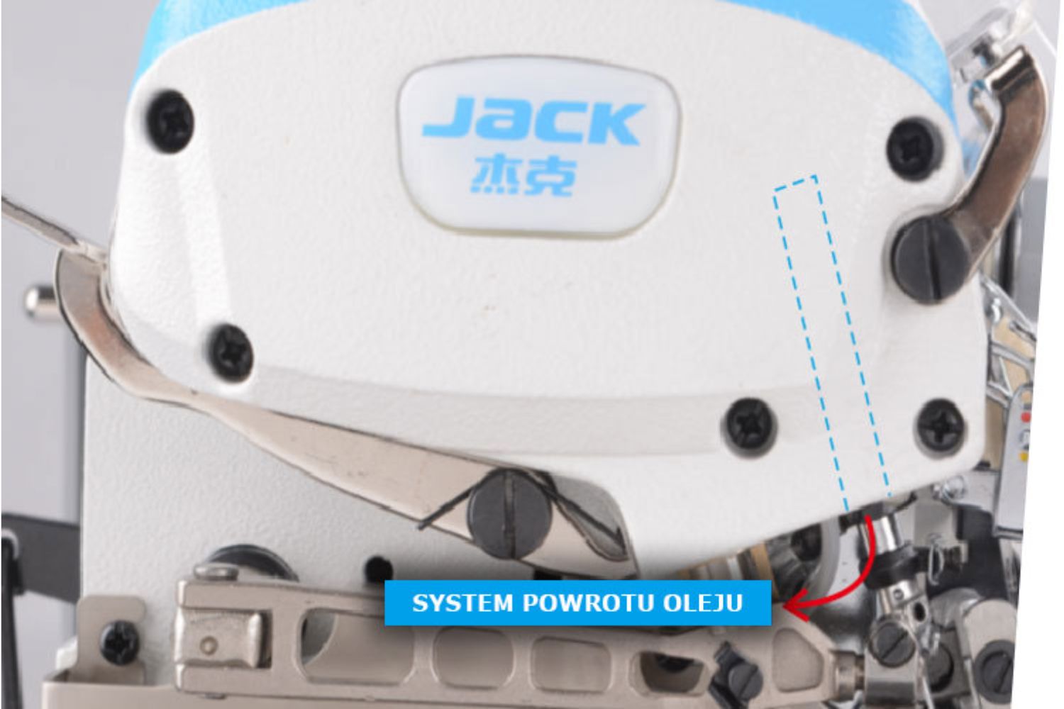 System powrotu oleju w przemysłowym owerloku JACK E4S-5-03/233