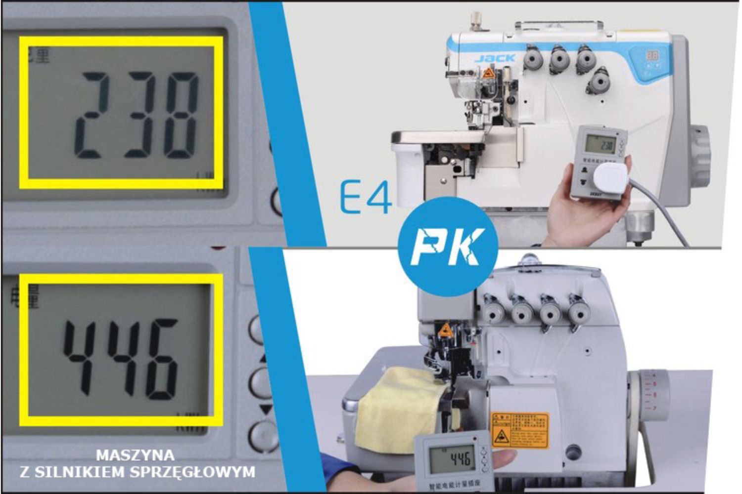 Porównanie zużycia energii owerloka JACK E4S z silnikiem Direct Drive i tradycyjnego silnika sprzęgłowego